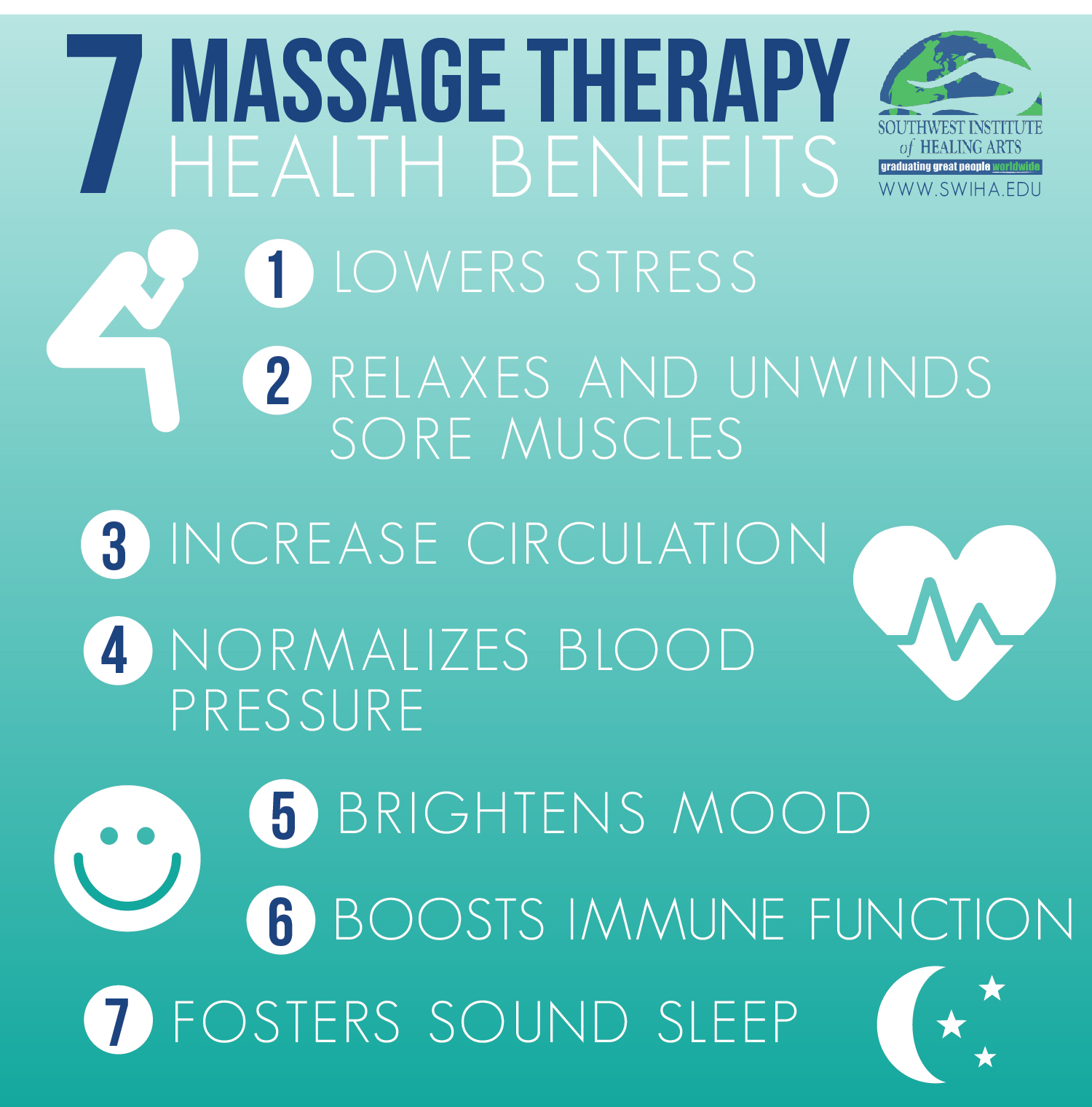 Health Massage Telegraph