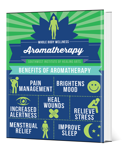 aromatherapy ebook